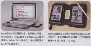 消費電子產(chǎn)品推動人機(jī)交互技術(shù)的創(chuàng)新與電子元器件發(fā)展